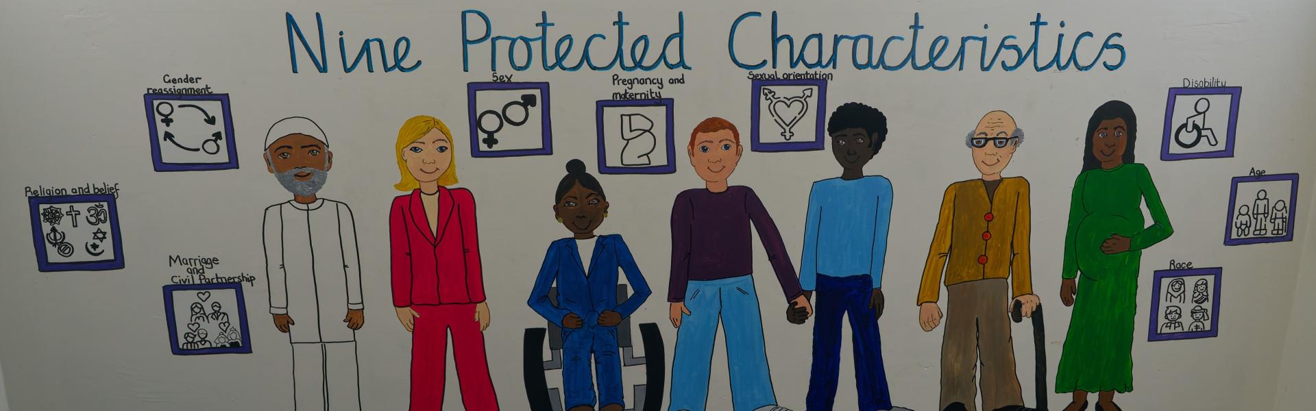 Protected characteristics.jpg