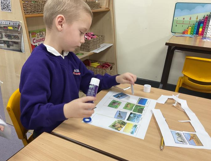 Boundary Primary School: Year 1 Update...