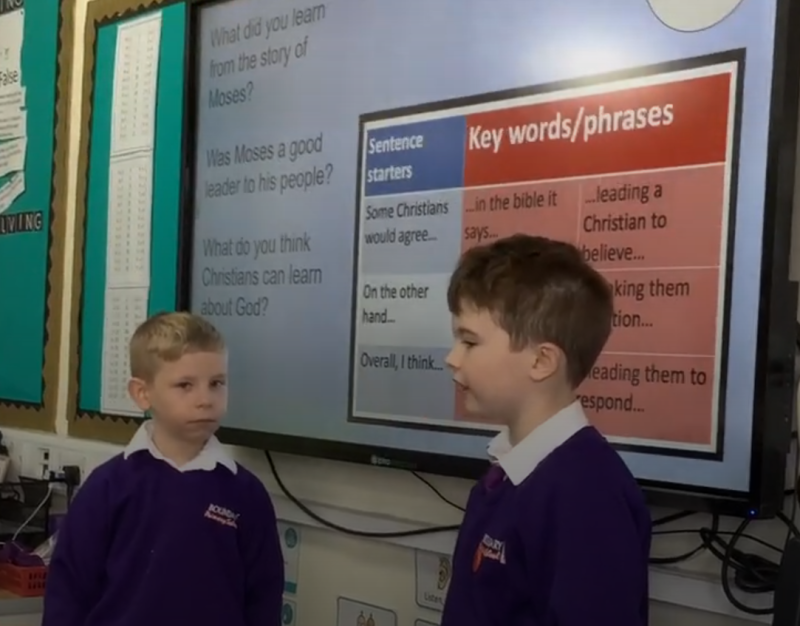 Year 3 - RE - Christianity