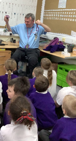 Year 1 Looking after the Environment