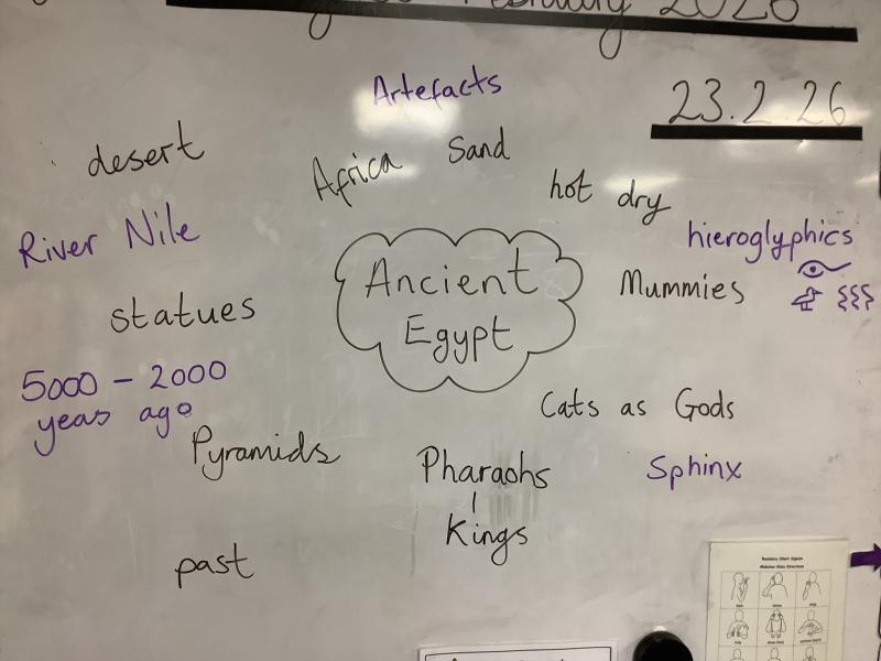 Year 4 - Introduction to Ancient Egypt