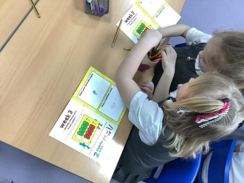 Year 2- Eatwell and move!