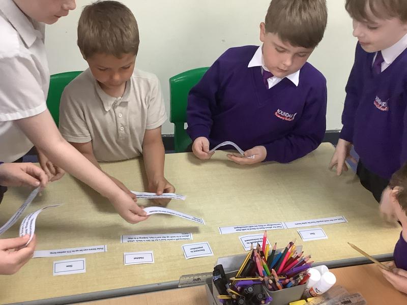 Year 3 - GPS linked to our genre - Sub-headings