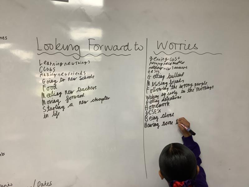Year 6 - Preparing for the transition to high school